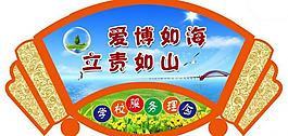 異形展板圖片