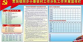同步小康宣传展板图片