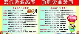 安全生產(chǎn)展板圖片