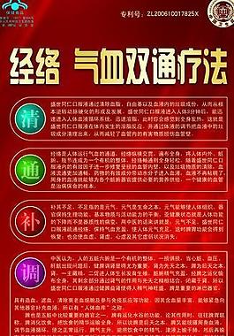 盛世同仁 展板圖片
