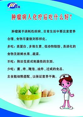 醫(yī)院展板圖片