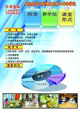學(xué)習(xí)展板圖片