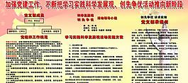 學(xué)校展板圖片