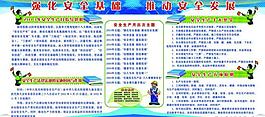 安全生產(chǎn)月展板圖片