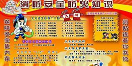 消防展板圖片