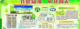 節(jié)能減排展板圖片