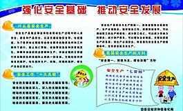 安全生產展板圖片