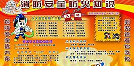 消防展板圖片