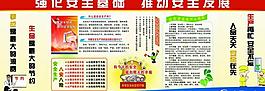 安全月展板圖片