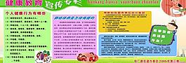 健康教育展板圖片