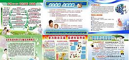 醫(yī)院展板圖片