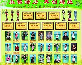 校園展板圖片