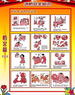 消防展板圖片