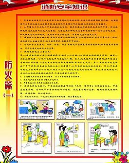 消防展板圖片
