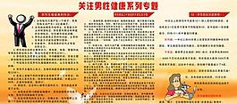 關注男性健康展板圖片