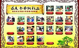 學(xué)校展板圖片
