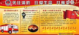 消防展板圖片