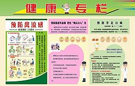 健康展板圖片