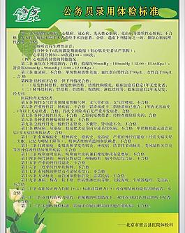 醫(yī)院展板圖片