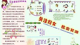 艾滋展板圖片