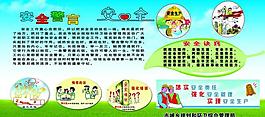 安全展板图片