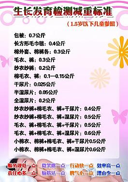 醫(yī)院展板圖片