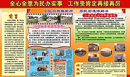 社区展板图片