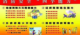 消防安全展板圖片