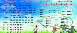 學(xué)校展板圖片
