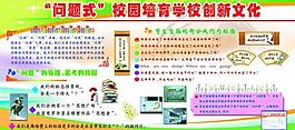 校園展板圖片