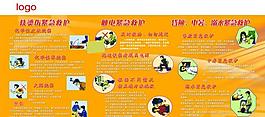 緊急救護(hù)展板圖片