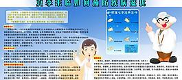 衛(wèi)生展板圖片