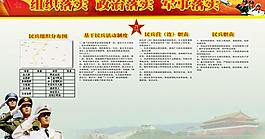 军事 展板图片