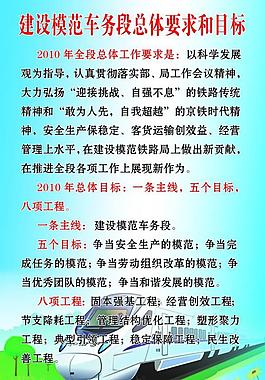 火車 展板圖片