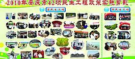 民生展板圖片