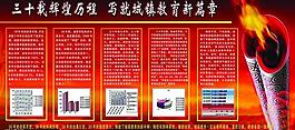 學(xué)校展板圖片