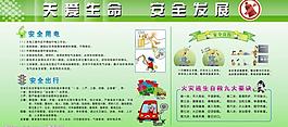 安全展板圖片