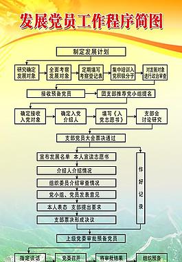 展板 橱窗图片