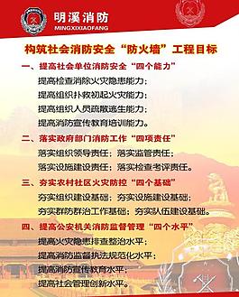 消防展板圖片