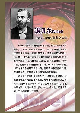 名人展板圖片