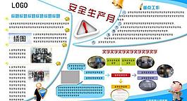 安全生产月展板图片