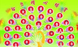 學校展板圖片