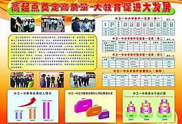 學(xué)校展板圖片