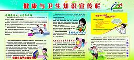 健康展板圖片