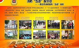 消防展板圖片
