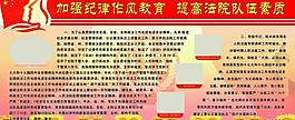 法院展板图片