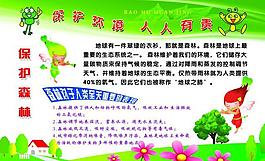 环保展板图片