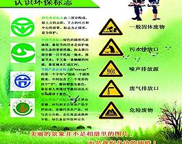 環(huán)境展板圖片