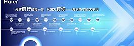 海爾熱水器大事記圖片