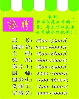 招聘圖片